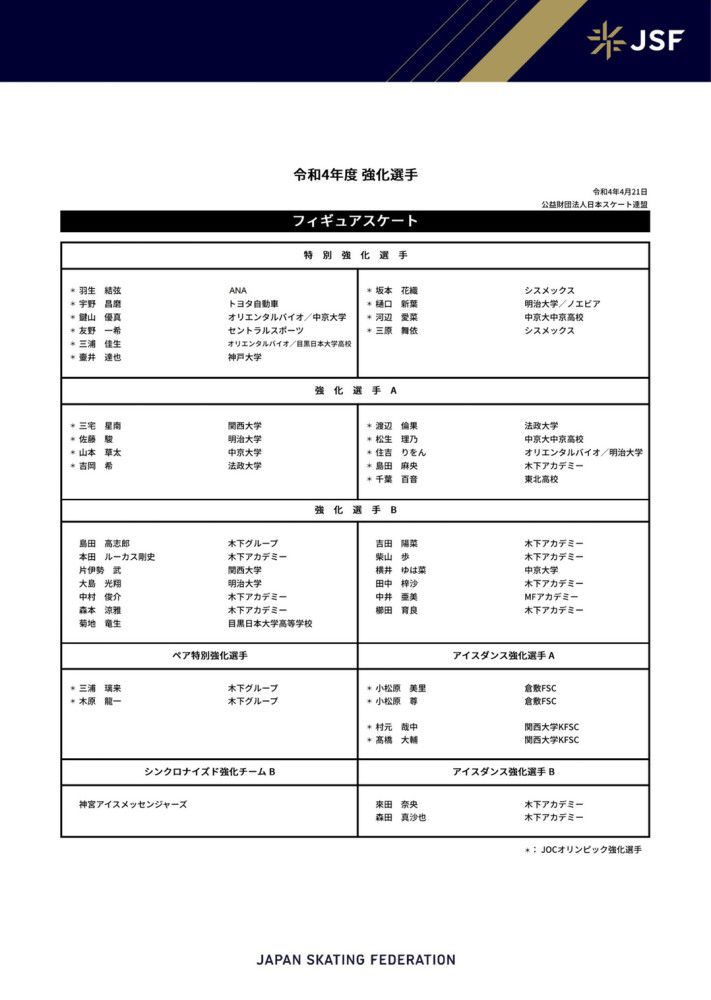 欧联小组赛第4轮，罗马客场0-2不敌布拉格斯拉维亚，小组赛3连胜遭终结。